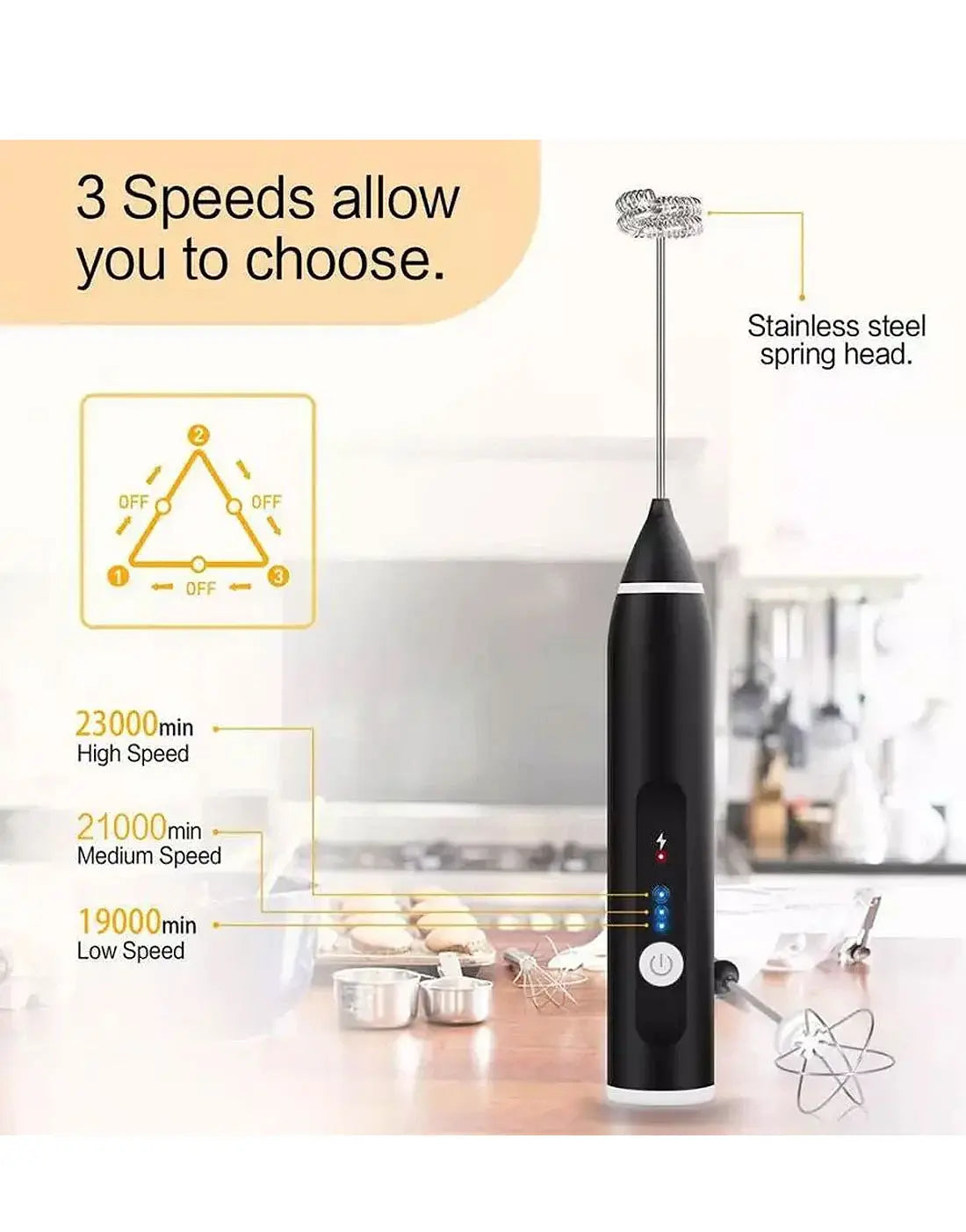 Electric Milk Frother | Mini Coffee & Egg Beater